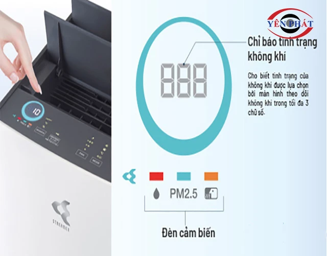 Daikin Eye máy lọc không khí Daikin MC80ZVM7