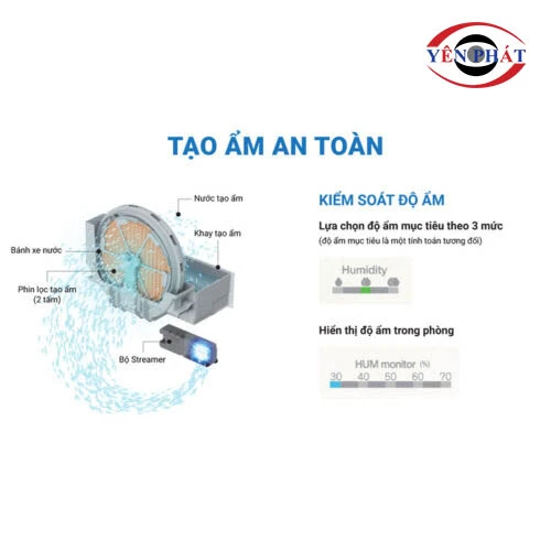 Máy lọc không khí Daikin MCK55TVM6 4