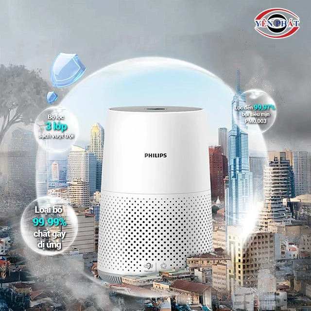 máy lọc không khí lọc bụi mịn tốt