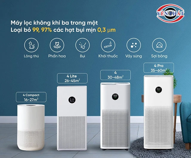 máy lọc không khí Xiaomi