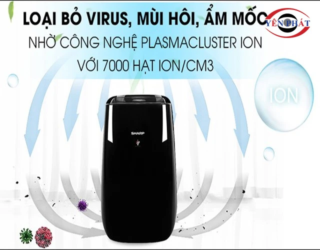Công nghệ Plasmacluster Ion độc quyền diệt khuẩn, khử mùi