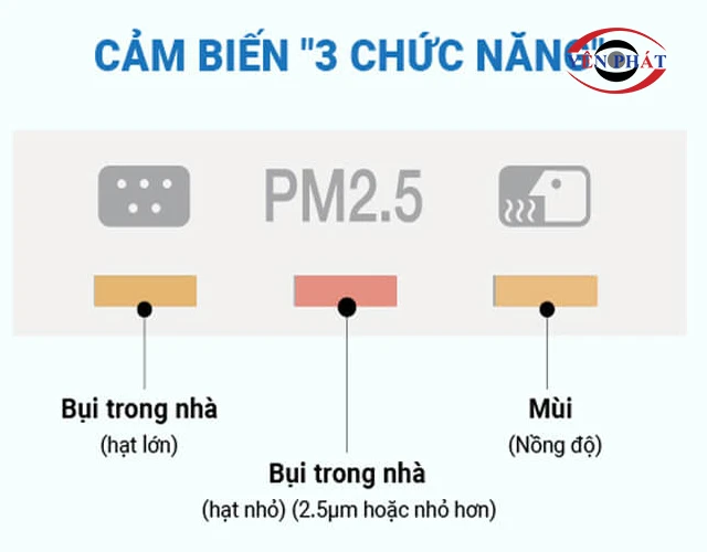 Máy lọc không khí tạo ẩm Daikin MCK70X-W lọc bụi mịn PM 2.5