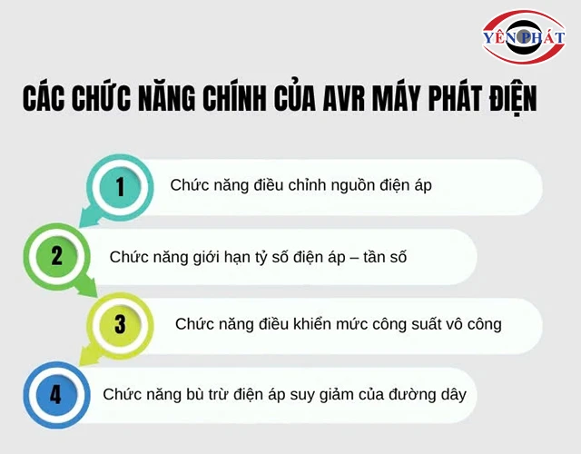 các chức năng của bộ AVR máy phát điện