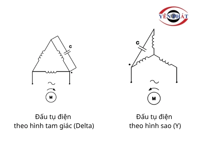Nguyên lý đấu điện 3 pha thành 1 pha