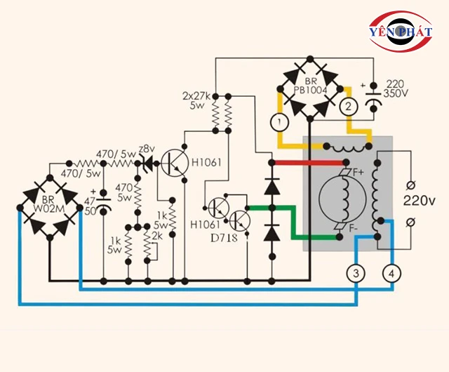 nguyên lý hoạt động của AVR máy phát điện