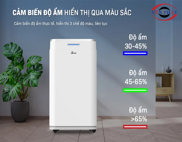 Tiêu chí quan trọng khi chọn mua máy hút ẩm 18 lít