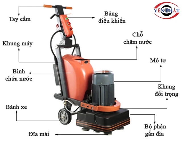 cấu tạo máy mài sàn bê tông