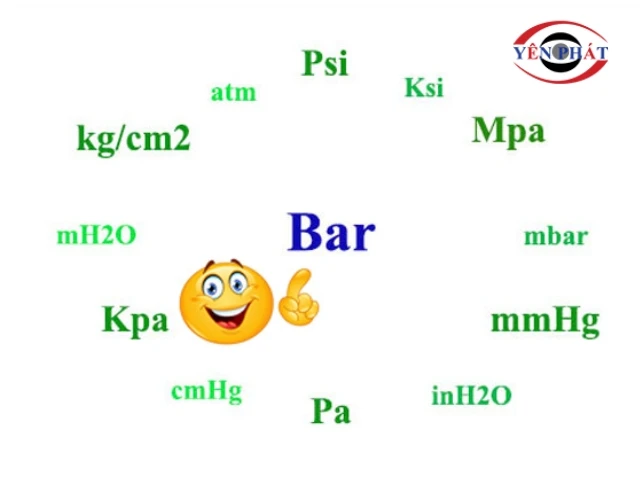 Những đơn vị dẫn xuất từ bar