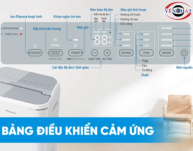 bảng điều khiển cảm ứng