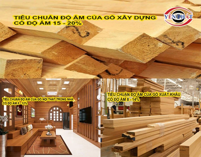 Tiêu chuẩn độ ẩm theo ứng dụng sản phẩm