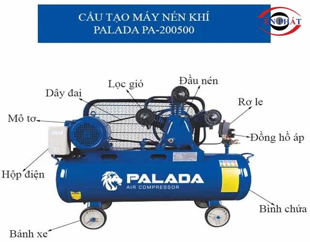 cấu tạo máy nén khí Palada PA-200500