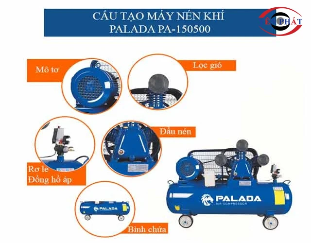 Cấu trúc máy nén không khí Palada PA-150500