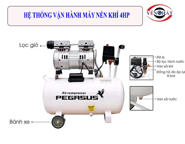 hệ thống vận hành máy nén khí 4HP