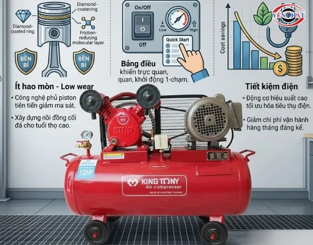 máy nén khí Kingtony KTC-62 ít hao mòn