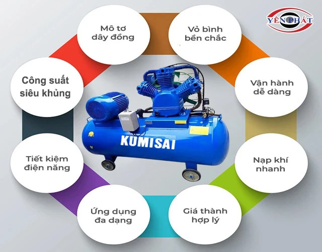 Công suất Máy nén khí Kumisai KMS-150500