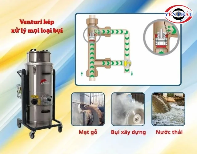 máy hút bụi chống cháy nổ Delfin 352 DS Airex 2V hút thông minh