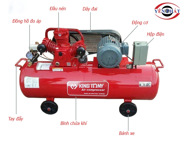 Cấu tạo máy nén khí dây đai KingTony KTC-300W