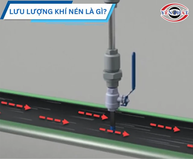 Lưu lượng khí là gì?