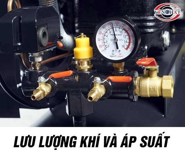 Tìm hiểu mối quan hệ giữa lưu lượng khí và áp suất từ A - Z