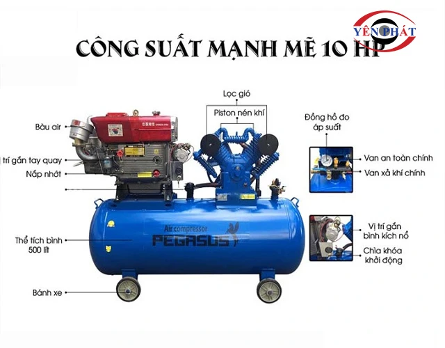 Công suất máy nén khí Pegasus TM-V-1.05/12.5 - 500L