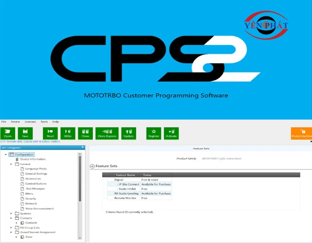Các phiên bản CPS phổ biến hiện nay