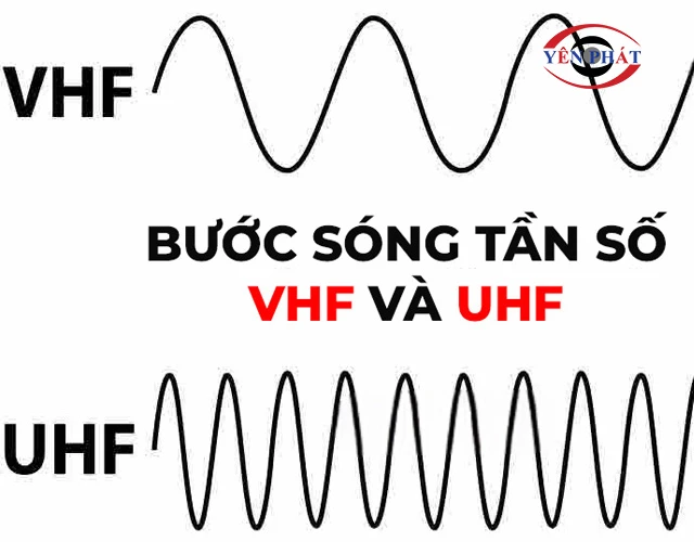 Điều kiện cần và đủ để các hãng khác nhau nói chuyện được với nhau