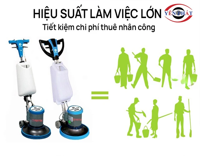Hiệu quả kinh tế và nhân lực