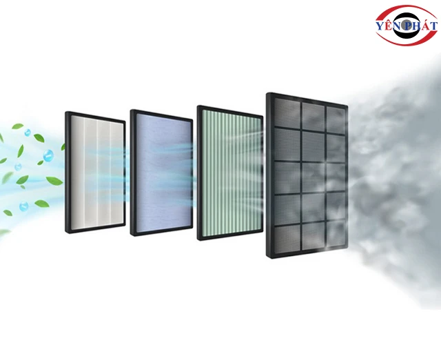 bộ lọc HEPA có tác dụng gì