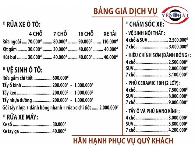 Giá rửa xe ô tô