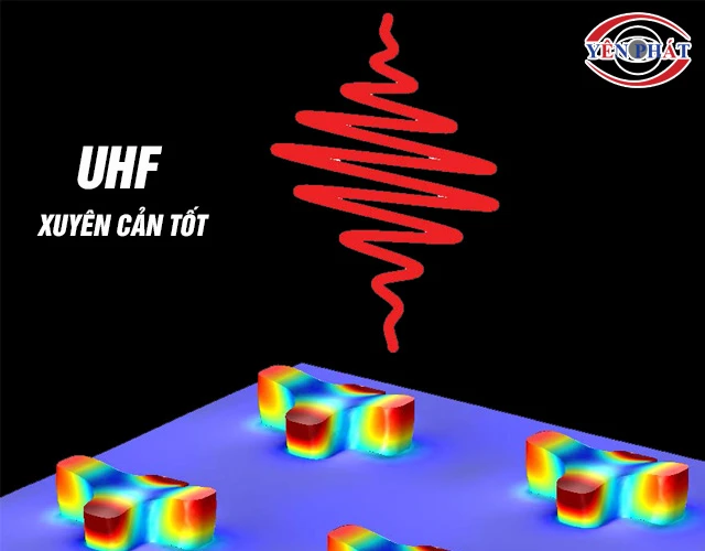 Tần số UHF xuyên cản tốt