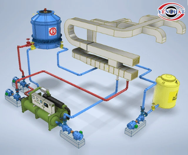 Sơ đồ hệ thống chiller giải nhiệt nước