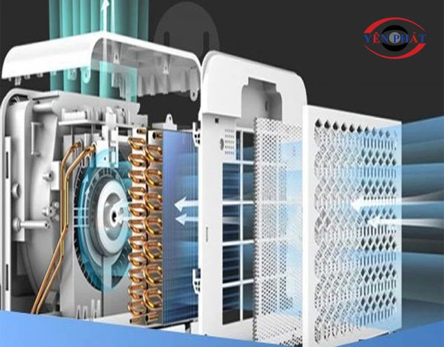 Máy nén (compressor) xuống cấp hoặc gặp sự cố