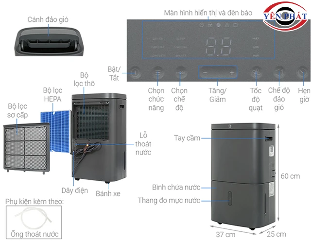 chi tiết cấu tạo