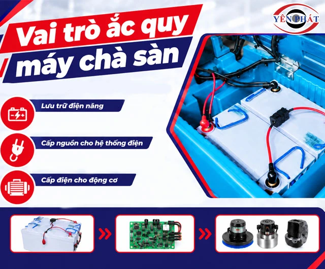 Vai trò ắc quy máy chà sàn
