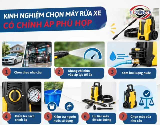 Cách chọn máy rửa xe có chỉnh áp phù hợp