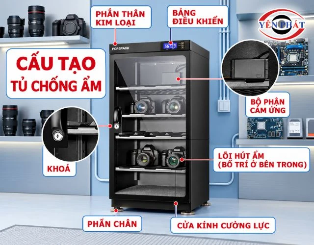 Cấu tạo cơ bản của tủ chống ẩm máy ảnh