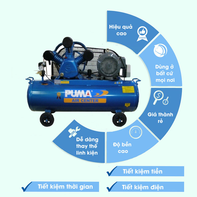 Đặc điểm nổi bật của máy nén Puma PX-20300 (20HP)