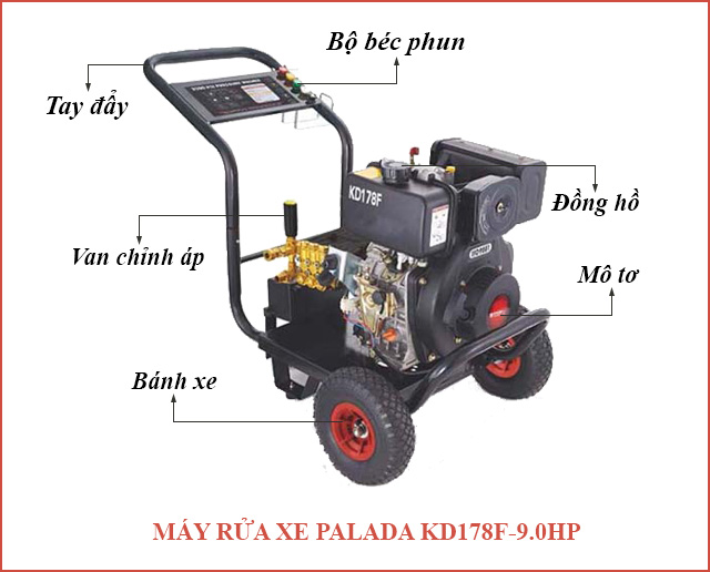  Cấu tạo máy rửa xe Palada KD178F-9.0HP
