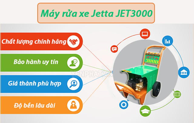 Máy xịt rửa xe Jetta JET3000 sở hữu nhiều ưu điểm