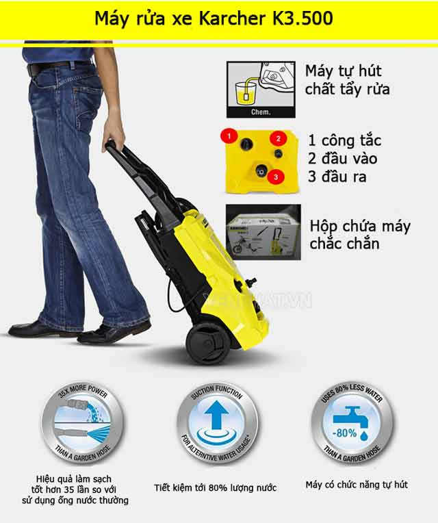Đặc điểm ưu việt của máy rửa xe Karcher K3.500