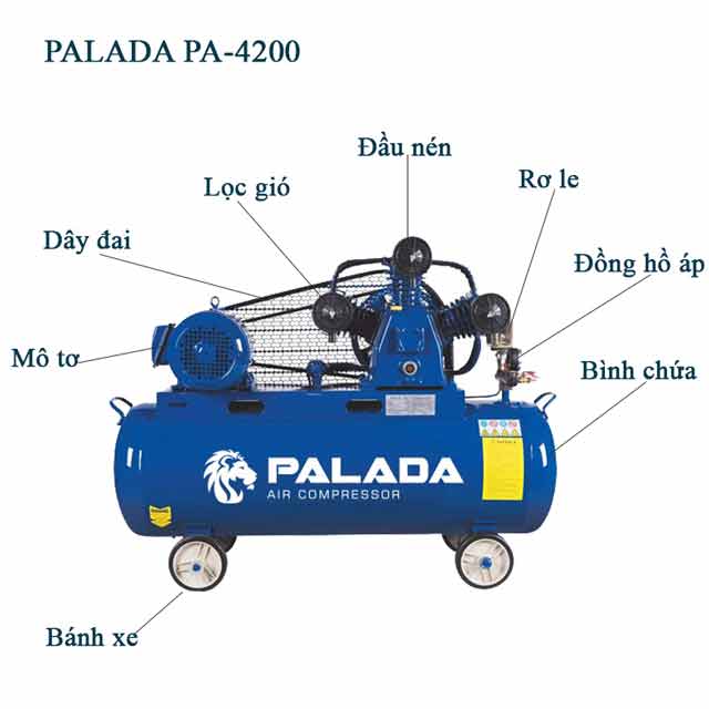 Cấu tạo máy nén khí Palada PA-4200