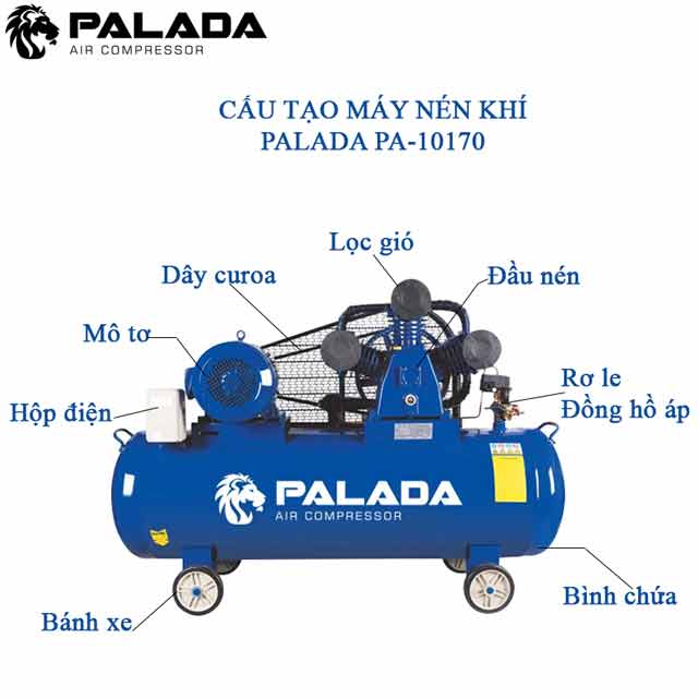 Cấu tạo máy nén khí Palada PA-10170