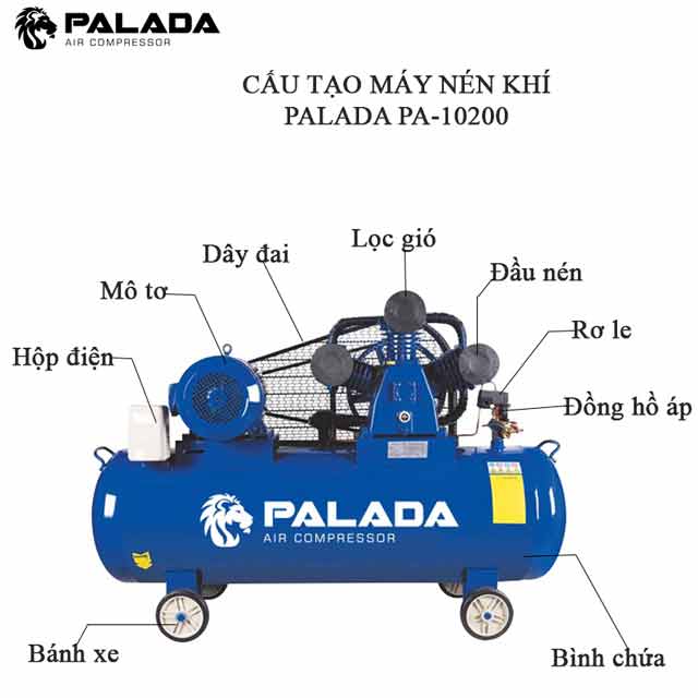 Cấu tạo máy nén khí công nghiệp Palada PA-10200