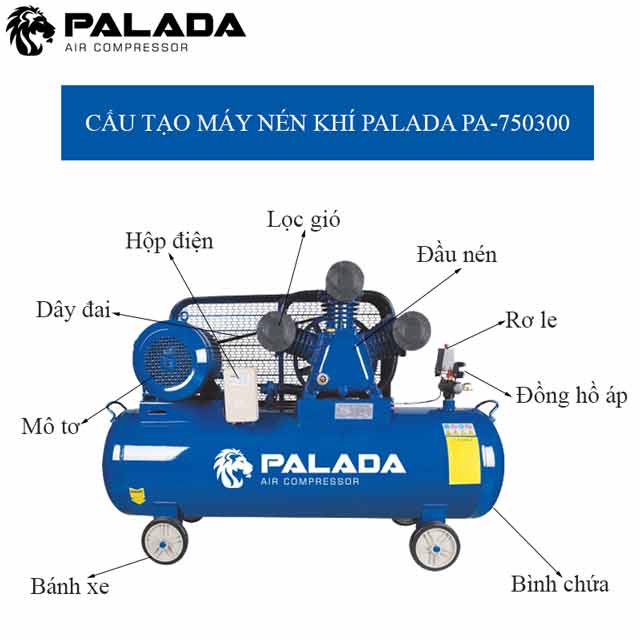 Cấu tạo máy nén khí Palada PA-750300