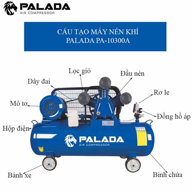 Cấu tạo máy nén khí Palada PA-10300A