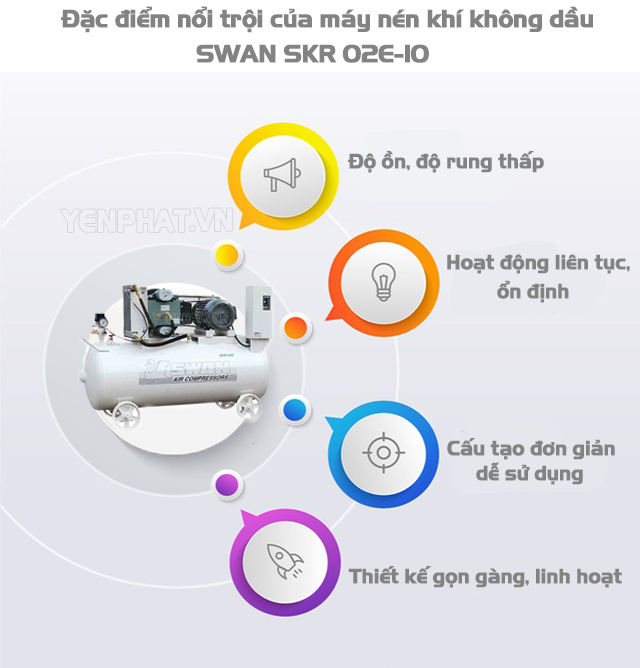 máy nén khí không dầu Swan SKR-02E-10