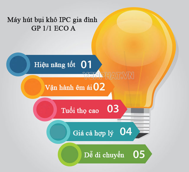 may-hut-bui-kho--IPC-gia-dinh-GP-1.1-ECO-A