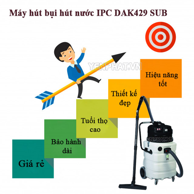 Những ưu điểm của máy hút bụi nước IPC DAK429 SUB