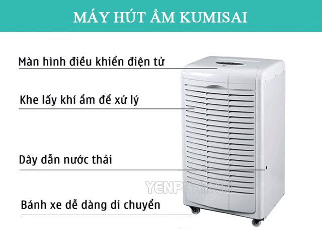 Đặc điểm nổi bật của máy hút ẩm công nghiệp Kumisai KMS- 1500D