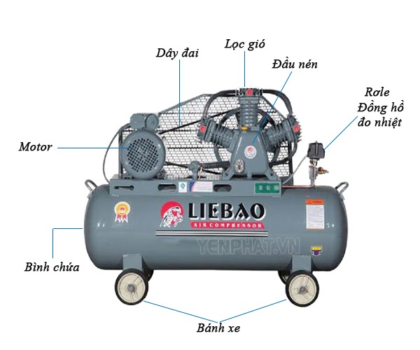 máy nén khí Liebao W-7.5/500/3